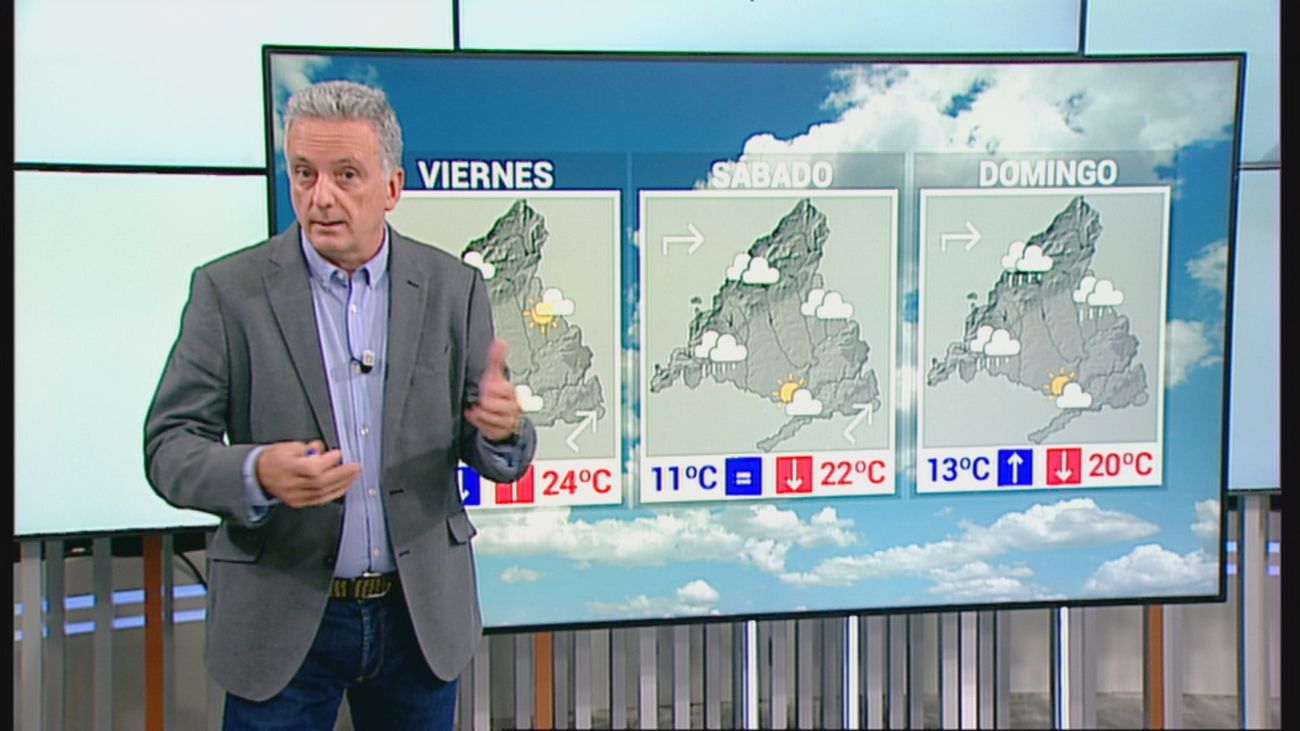 Llegan días de más frío y con algunas lluvias a Madrid