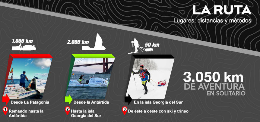 Ruta por el Antártico / www.antoniodelarosa.net