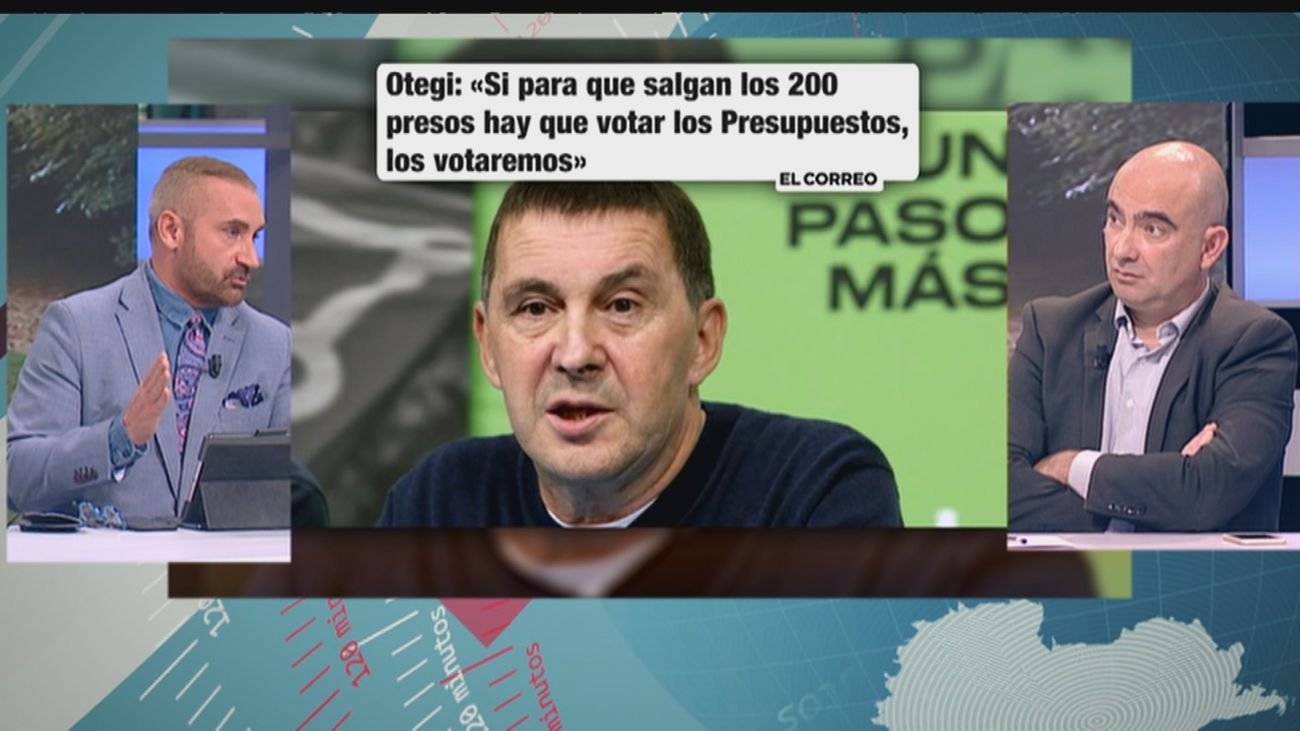 120 minutos 20.10.2021 (Parte 1)