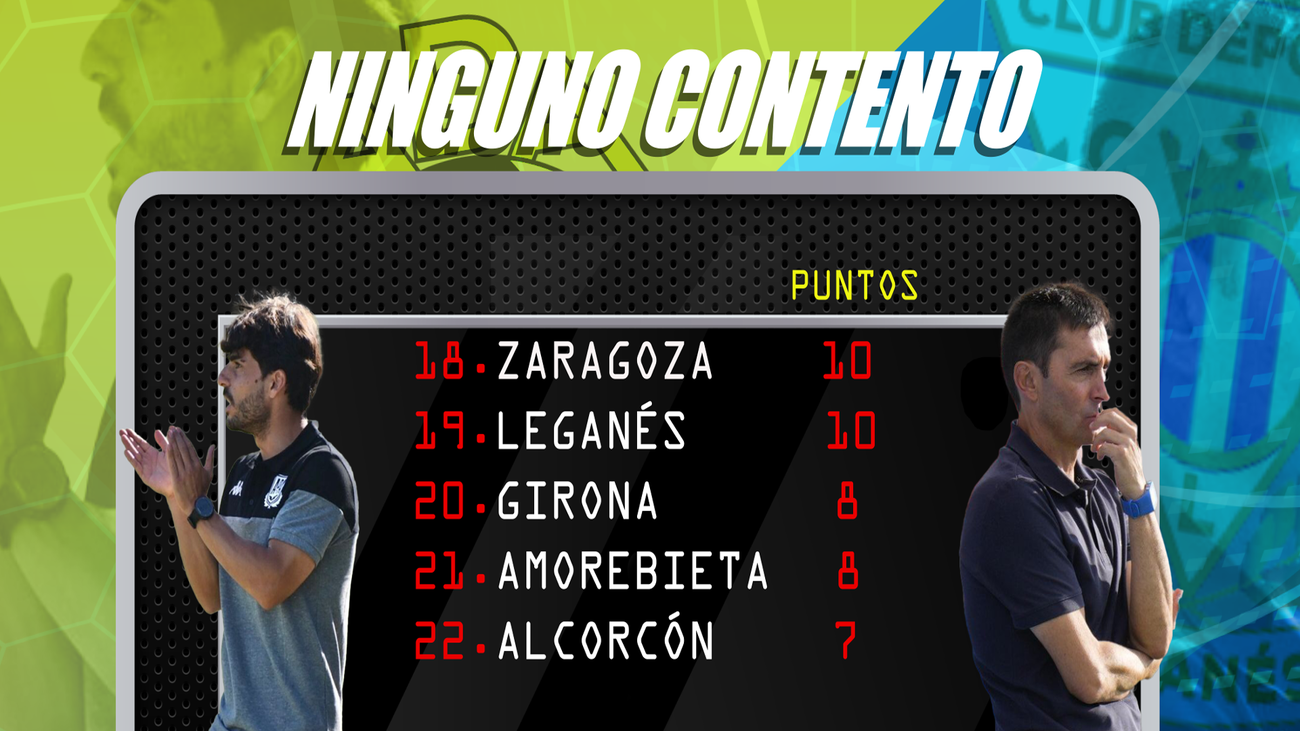 Ni Romero ni Garitano satisfechos con el empate en el derbi