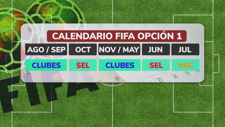 Calendario propuesto por la FIFA / Telemadrid
