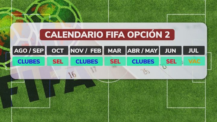 Calendario propuesto por la FIFA / Telemadrid