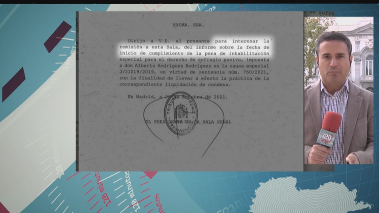 120 minutos 21.10.2021 (Parte 1)