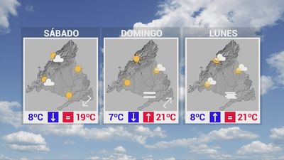 Madrid empieza a tener más frío