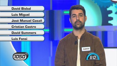 David  Bisbal, Luis Fonsi y otros cantantes que han versionado a Nino Bravo