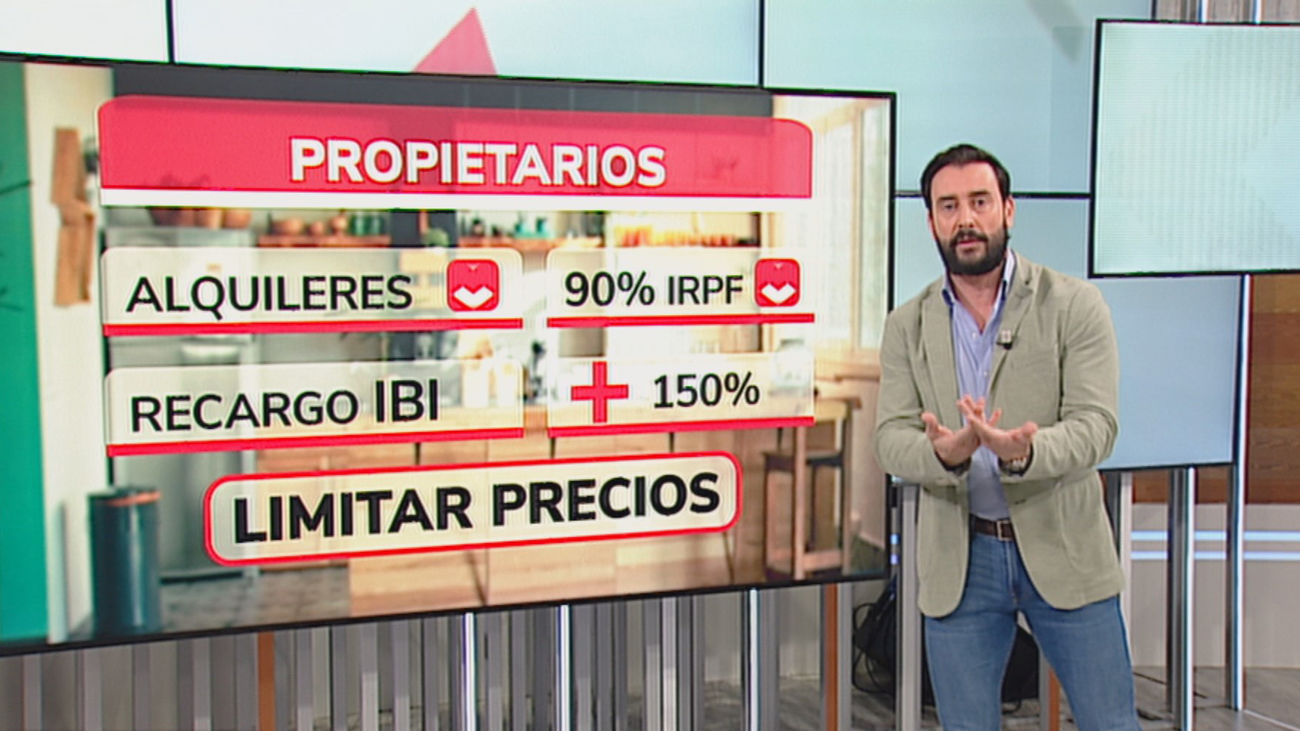 Así afecta a caseros e inquilinos la nueva Ley de la Vivienda que limita el precio de los alquileres