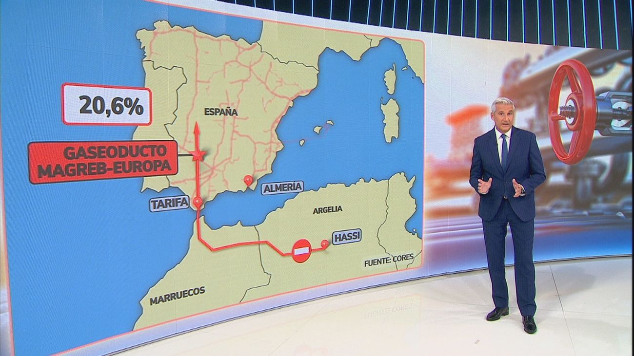 Argelia cerrará el domingo el gasoducto que suministra a España algo más del 20% del gas que necesita