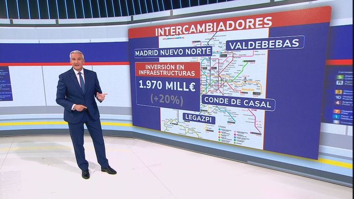 Madrid sube la inversión en Transportes para ampliar el metro y construir nuevos intercambiadores