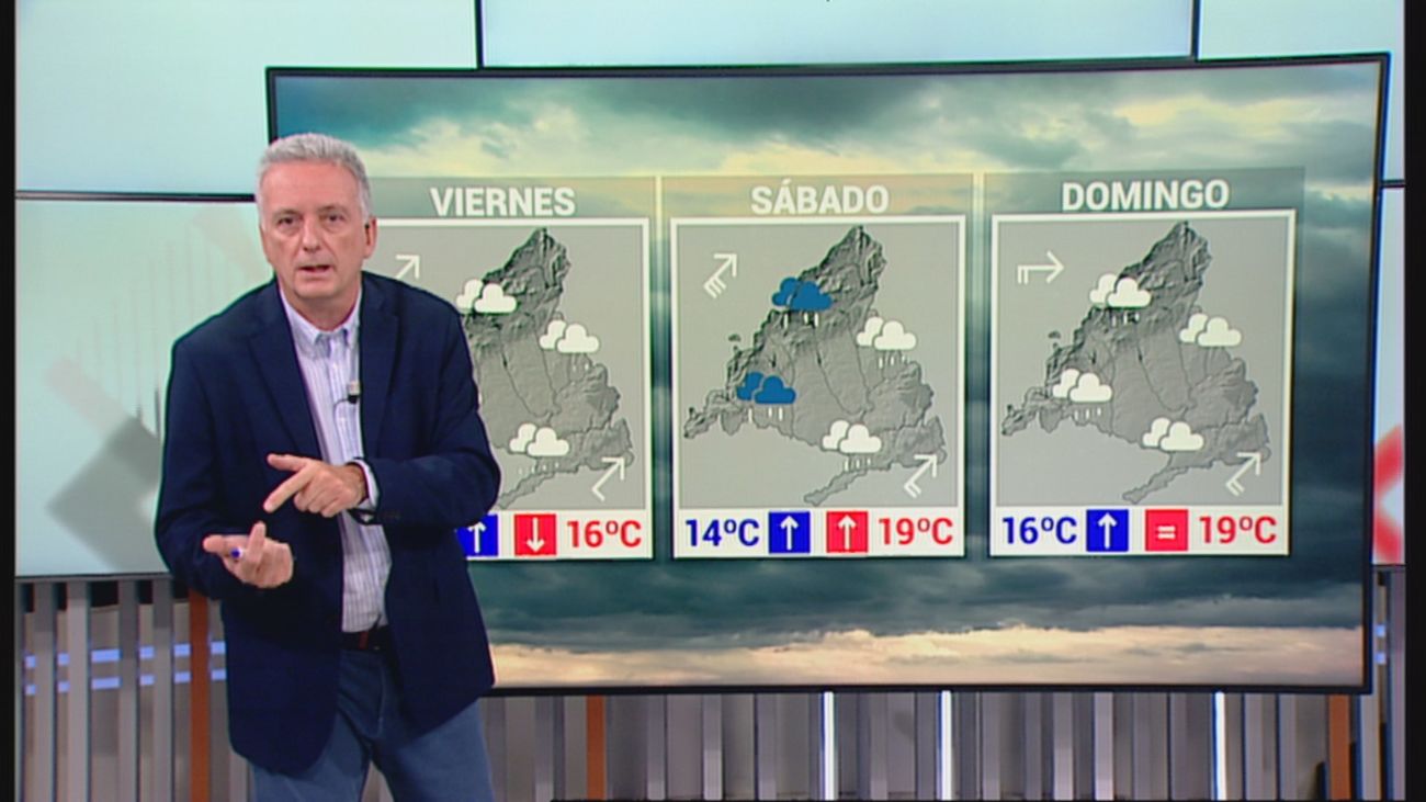 Así serán los días de lluvia, viento y frío que tendrá Madrid en el puente de Todos los Santos