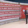 Madrid reduce su IRPF y elimina sus impuestos propios