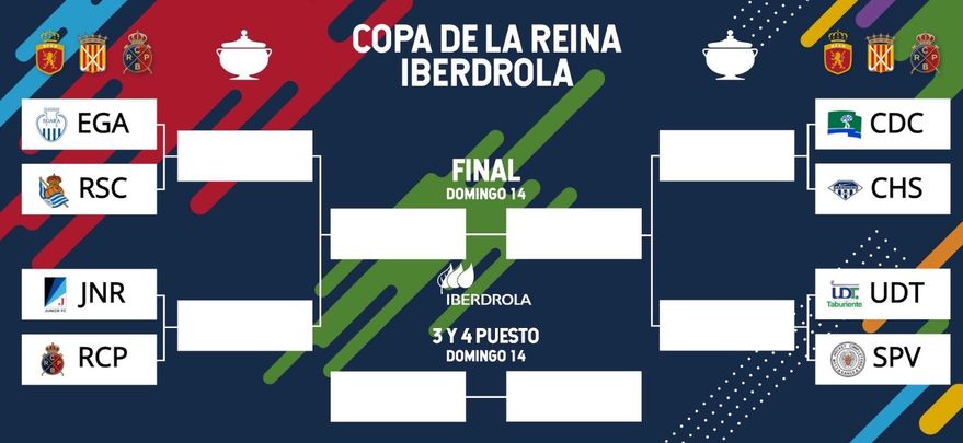 Sorteo de la Copa de la Reina de hockey / RFEH