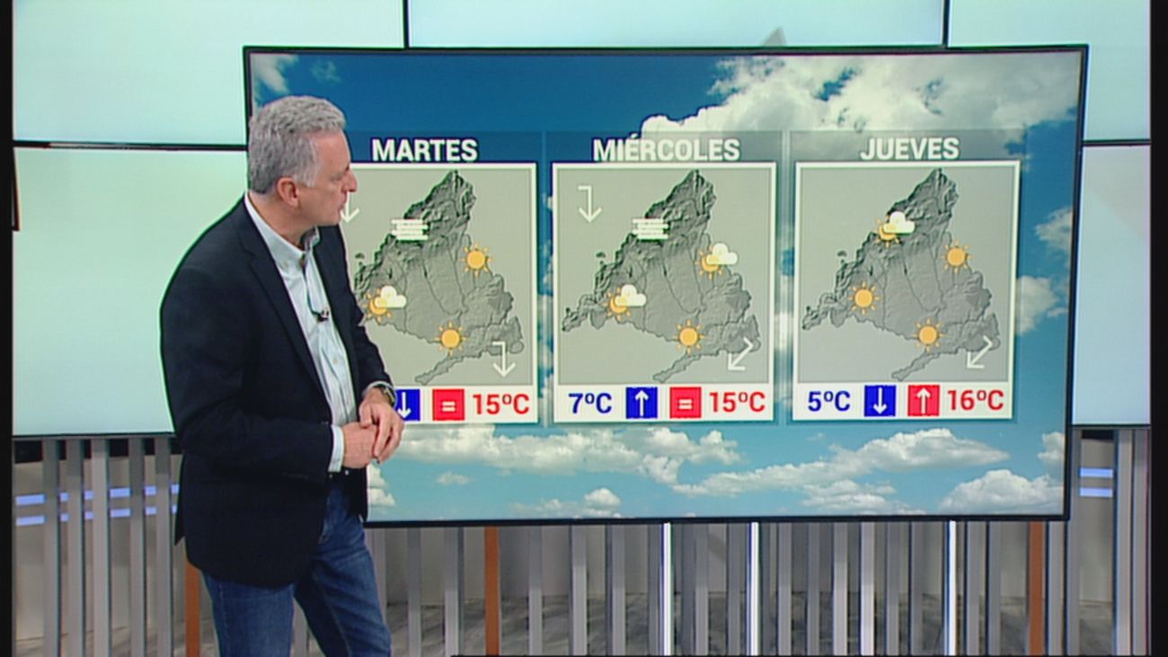Semana de sol en Madrid con máximas no muy altas