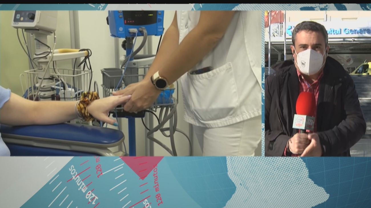 120 minutos 17.11.2021 (Parte 1)