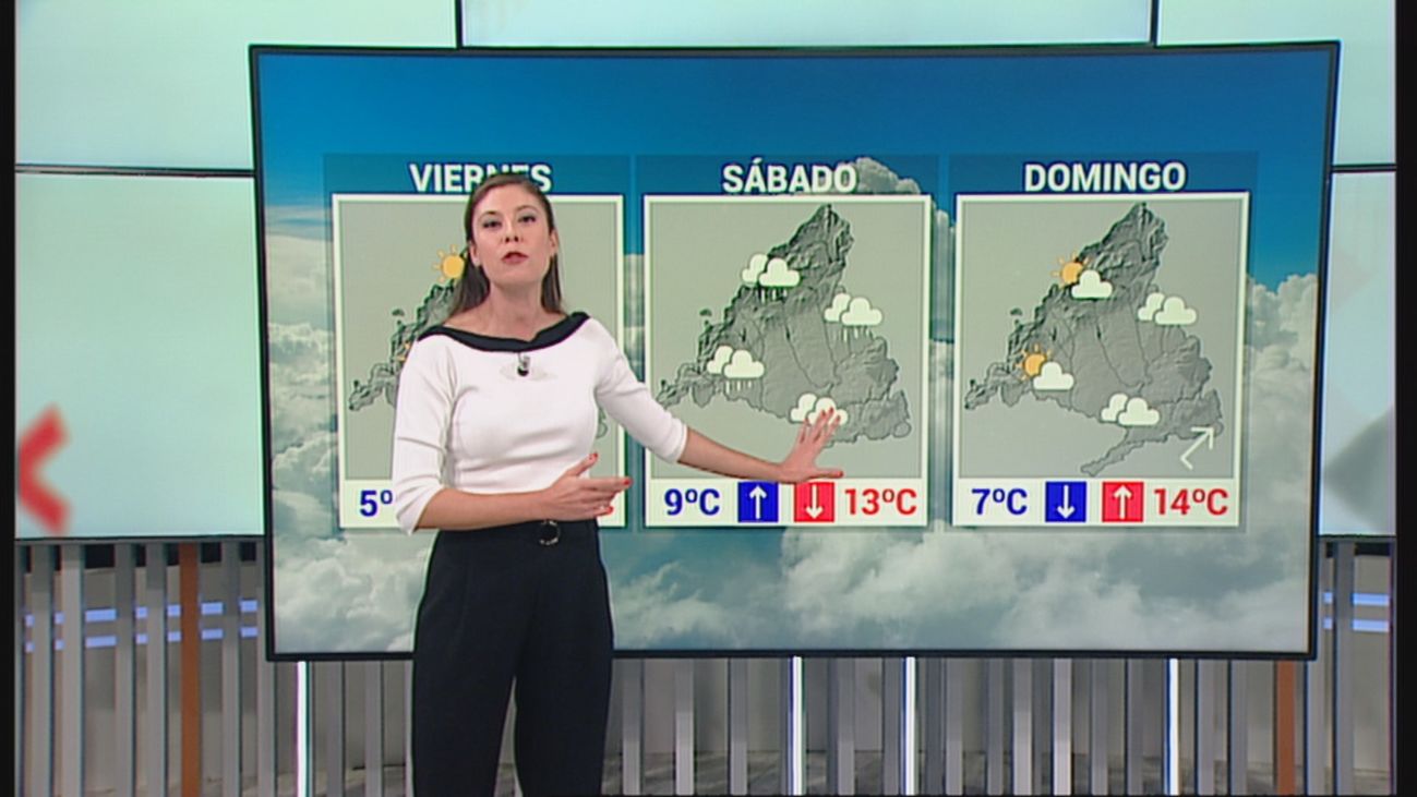 Llega la lluvia a Madrid: el sábado estará pasado por agua