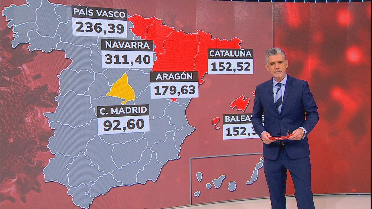 El Covid gana velocidad en España pero aún lejos de la ola europea