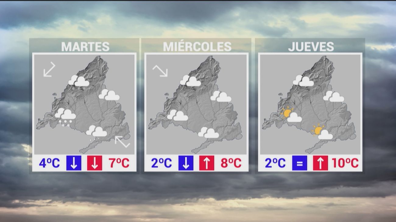 Frío y lluvia en Madrid que puede convertirse en nieve en los próximos días