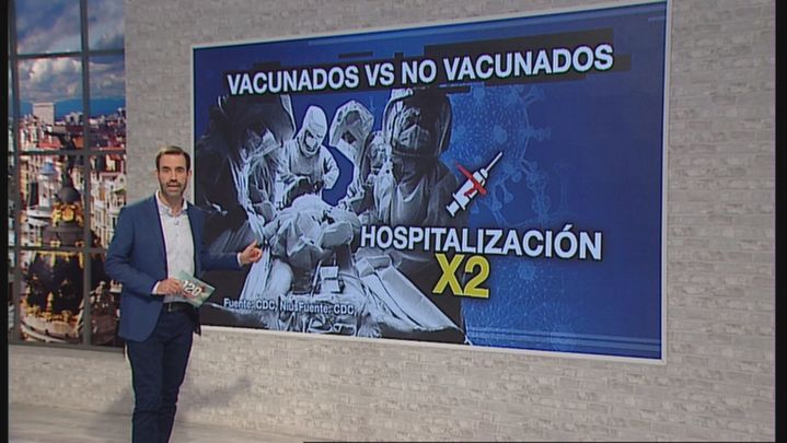Doble de hospitalización / Redacción