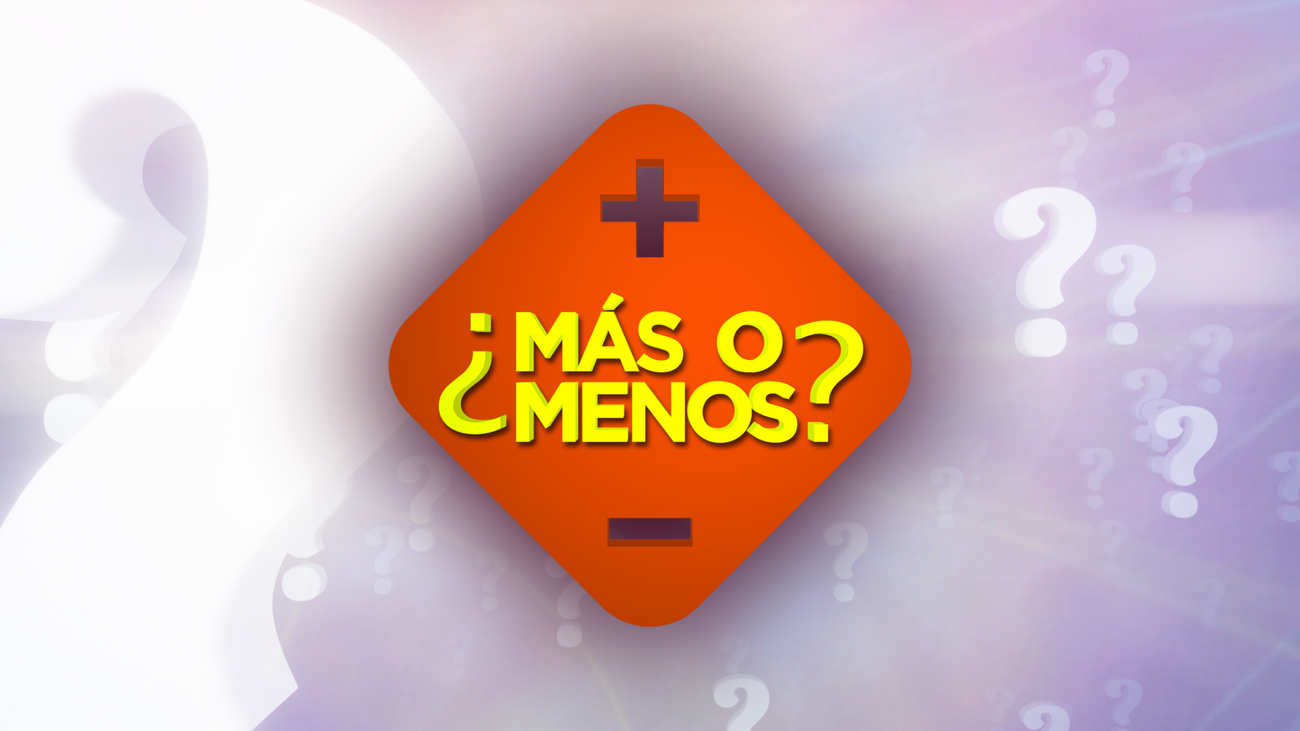 ¿Sabrías si un café cuesta más o menos que unos yogures?