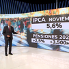 Los precios de noviembre se sitúan en el 5,6% y marcan un máximo histórico
