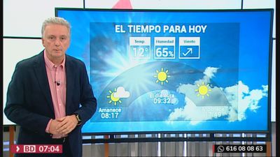 Tiempo en Madrid para este martes: frío y sol
