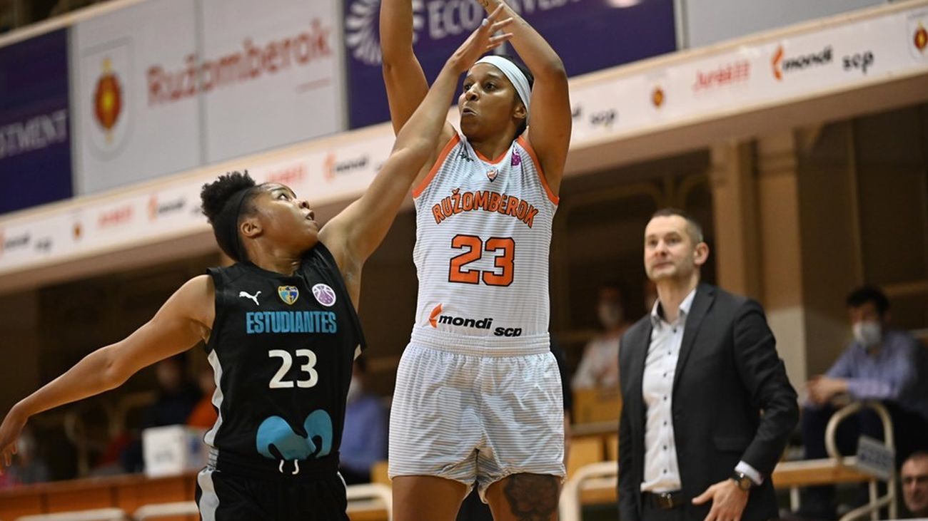 MBK Ruzomberok - Estudiantes