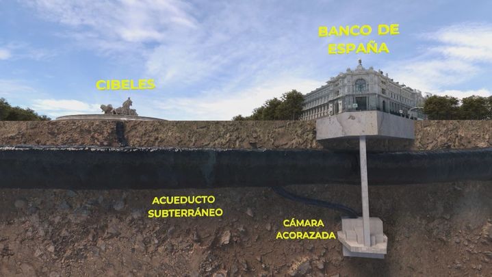 Sistema de seguridad de la cámara acorazada de Banco de España / Redacción