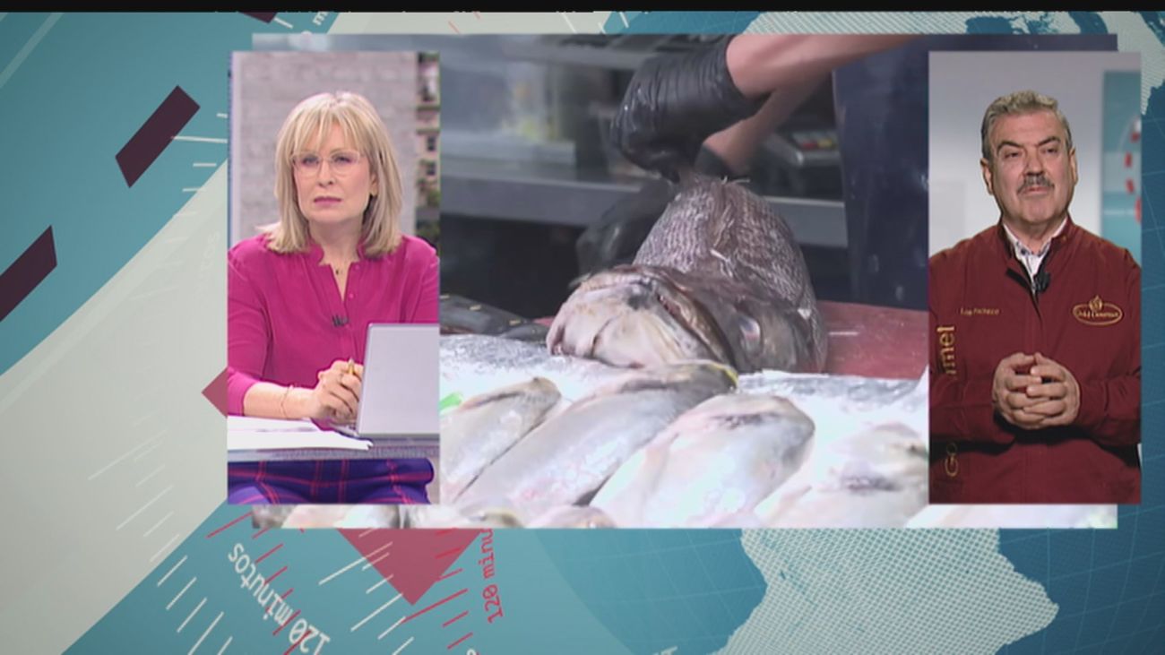 120 minutos 07.12.2021 (Parte 2)