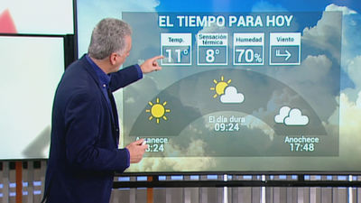 Viento fuerte en Madrid y heladas débiles en la Sierra,  aunque sube la cota de nieve