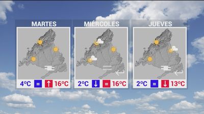 Las heladas y la niebla llegan a Madrid