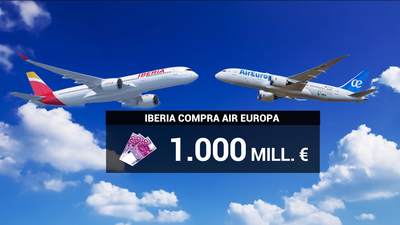Iberia no comprará Air Europa, tras rescindirse el acuerdo entre aerolíneas