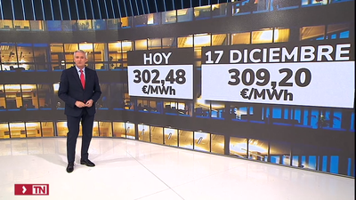 El precio de la luz se dispara este viernes hasta un nuevo récord de 309,2 euros/MWh