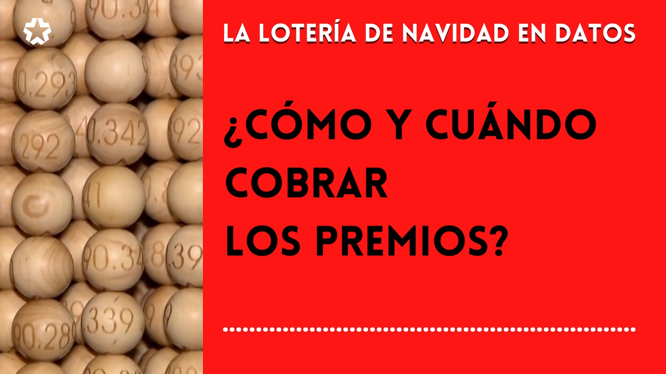 Lo que debes saber antes y después de la Lotería de Navidad 2021