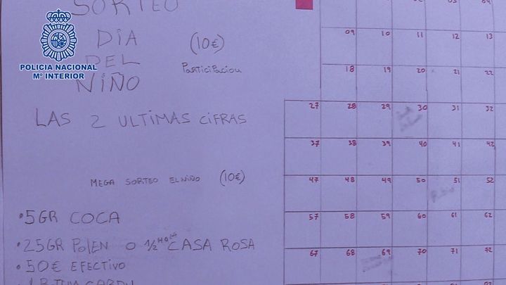 Cuadro con información sobre la narcocesta de Navidad que se sorteaba en Murcia / POLICIA NACIONAL