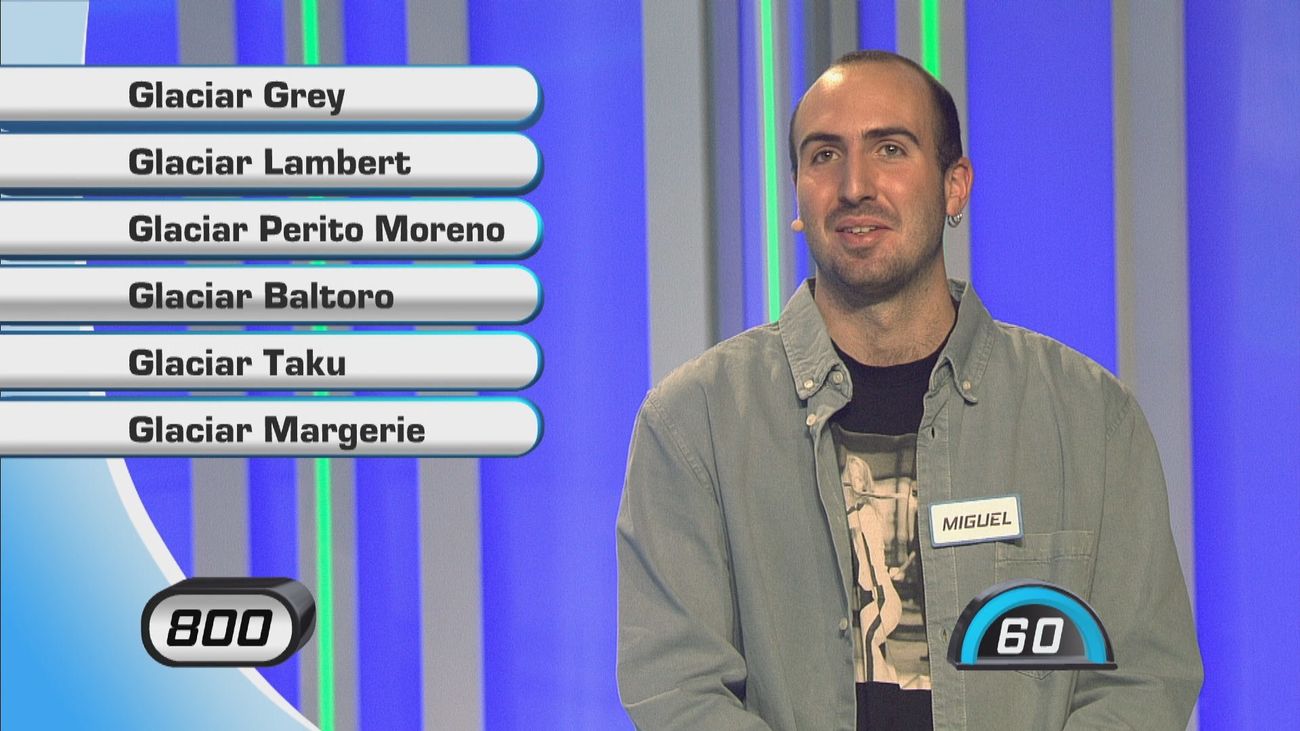 ¿Qué glaciar se esconde tras la pregunta?