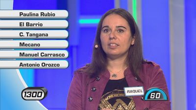 Manuel Carrasco, El Barrio, Antonio Orozco y otros artistas se cuelan en este panel