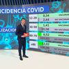 La posibilidad de morir por Covid aumenta hasta 20 veces entre los no vacunados de 60 a 79 años