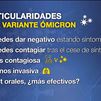 Cinco cosas que creíamos saber y que Ómicron ha cambiado
