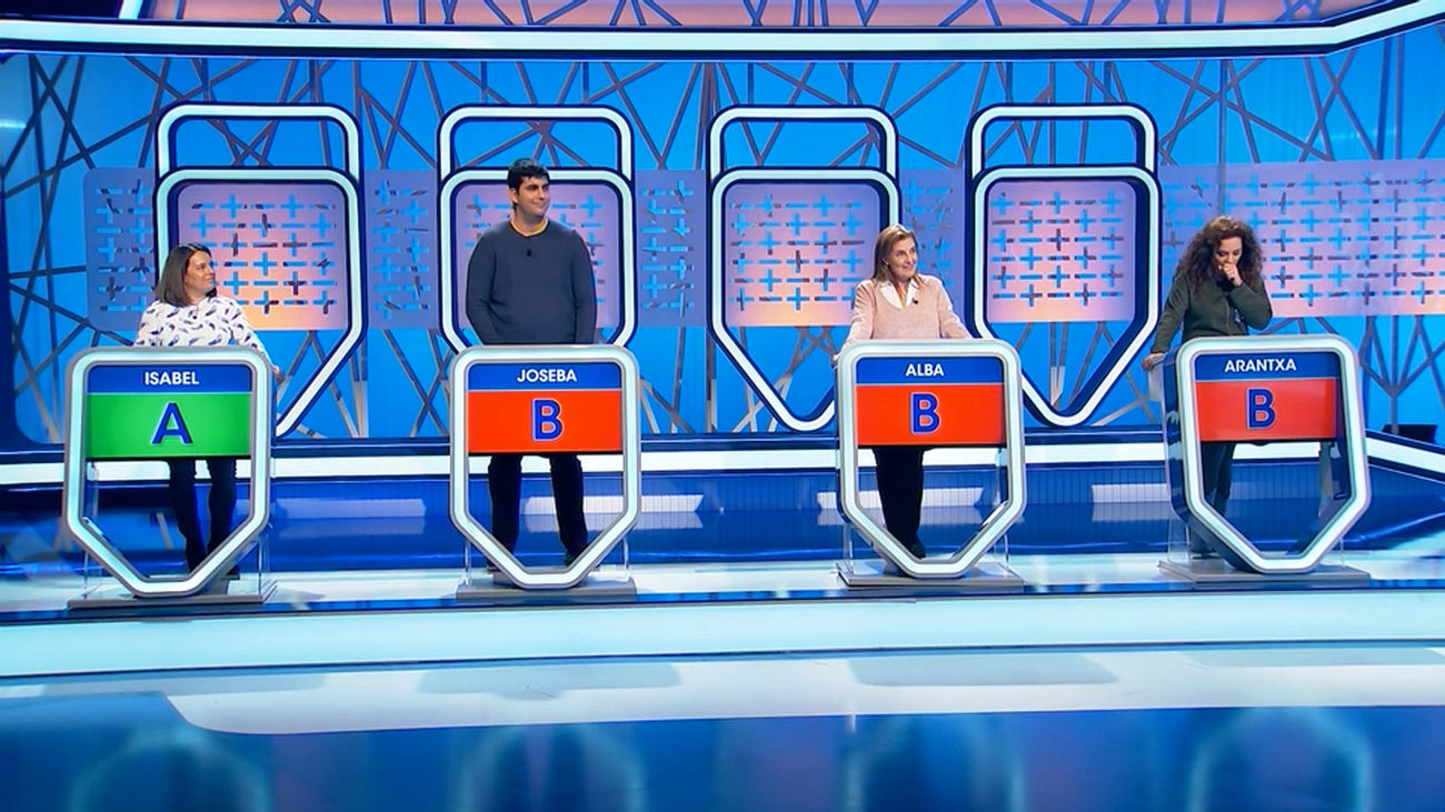 ¡Más o menos! 13.01.2022