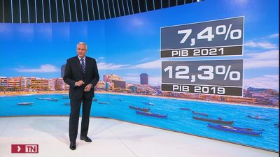 El turismo se recupera al ralentí