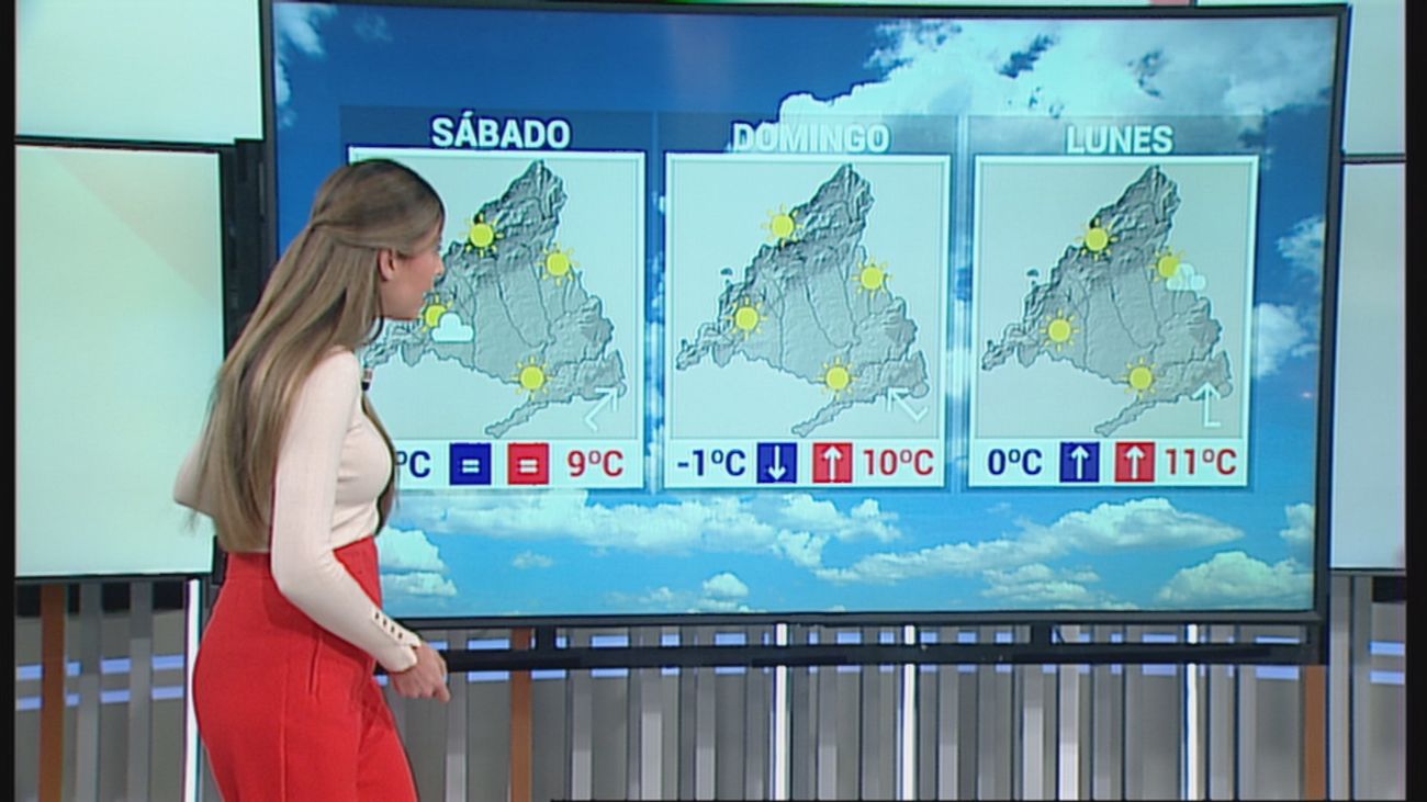 El tiempo en Madrid: Viernes con cielos despejados, heladas débiles y temperaturas estables