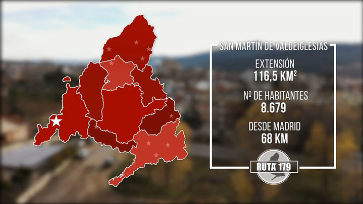 Ficha San Martin de Valdeiglesias / Telemadrid