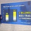 La pandemia deja a 2,7 millones de jóvenes en situación de exclusión social