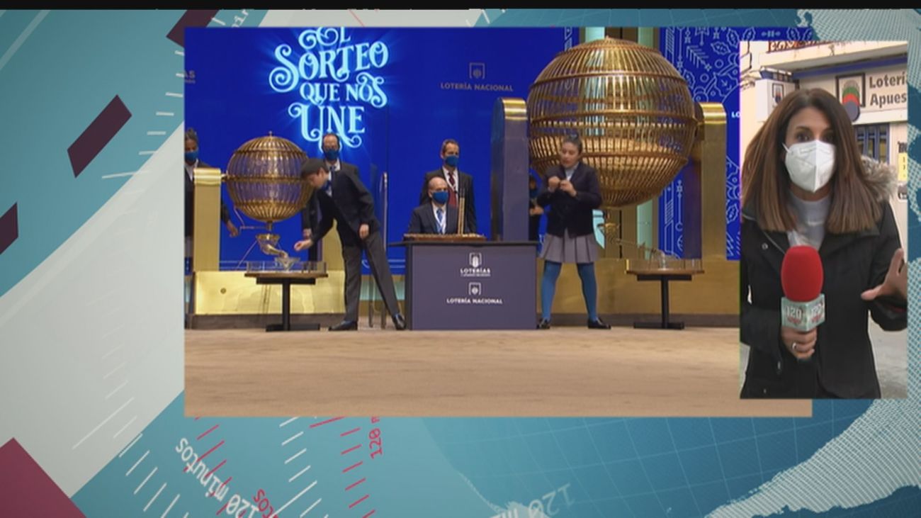 120 minutos 17.01.2022 (Parte 2)