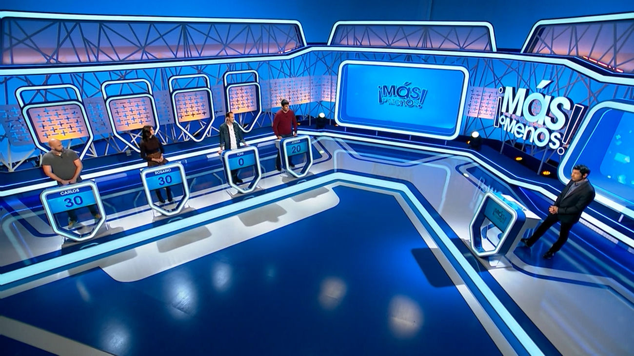 Más o menos 18.01.2022