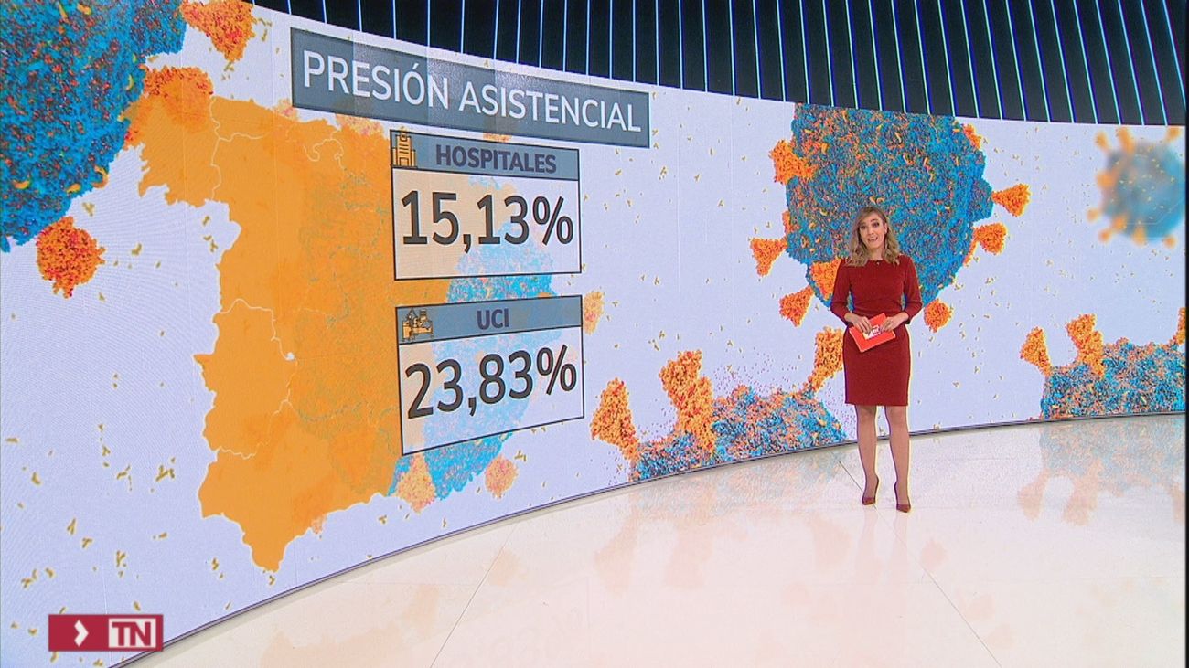 Madrid tiene su primer día de descenso de los contagios tras ocho días de estabilidad