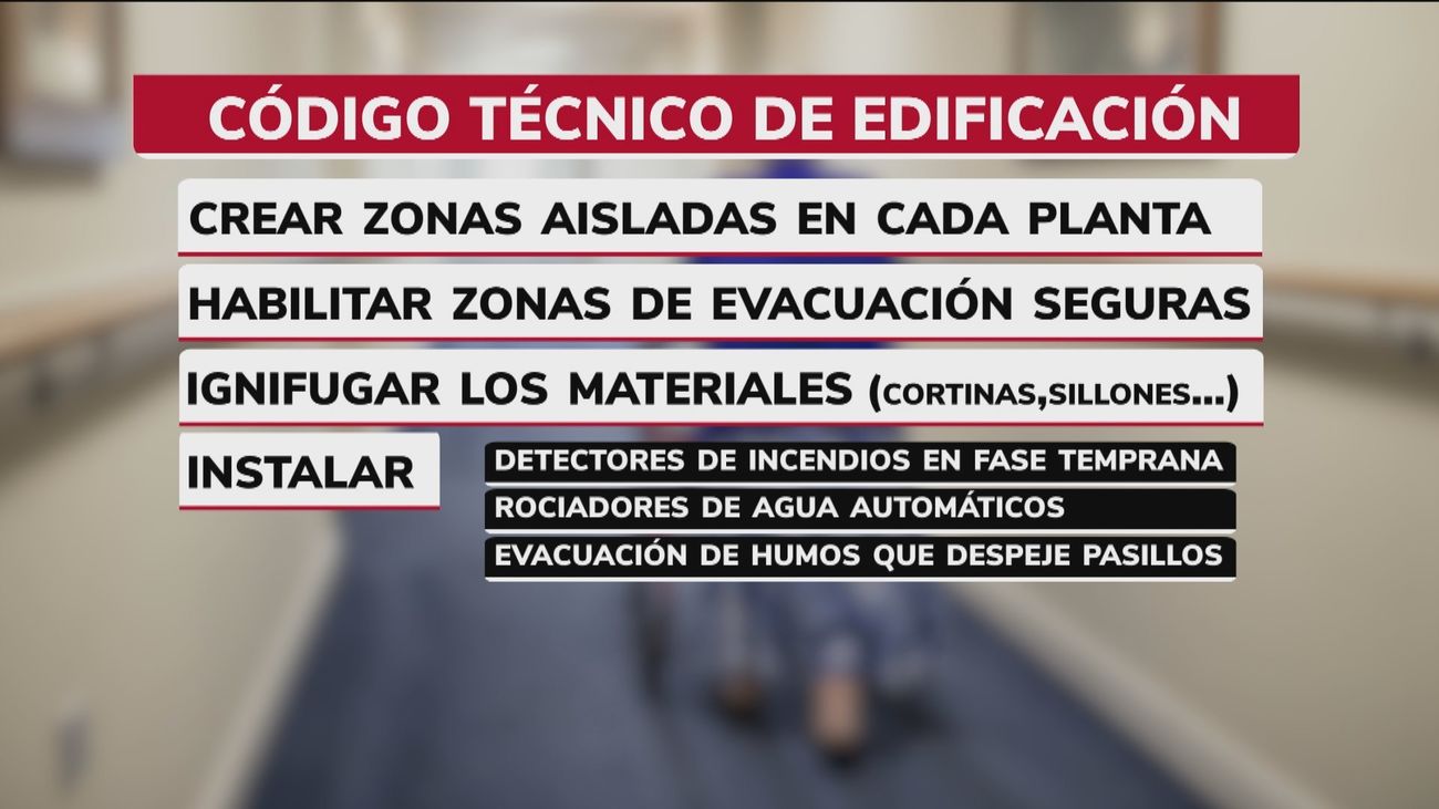 Estas son las medidas contra incendios que deben cumplir las residencias de mayores