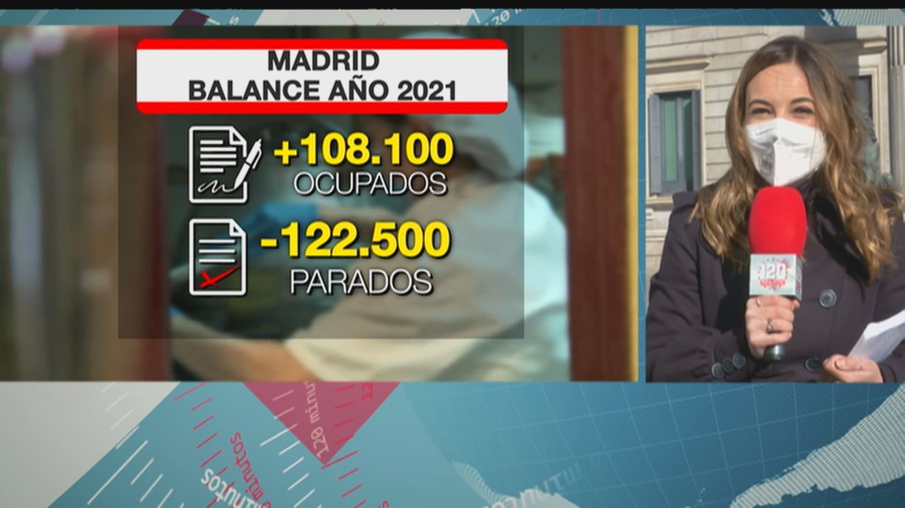 120 minutos 27.01.2022 (Parte 2)