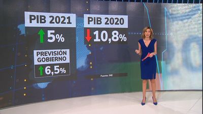 Estas son las causas de una recuperación económica más lenta de lo esperado