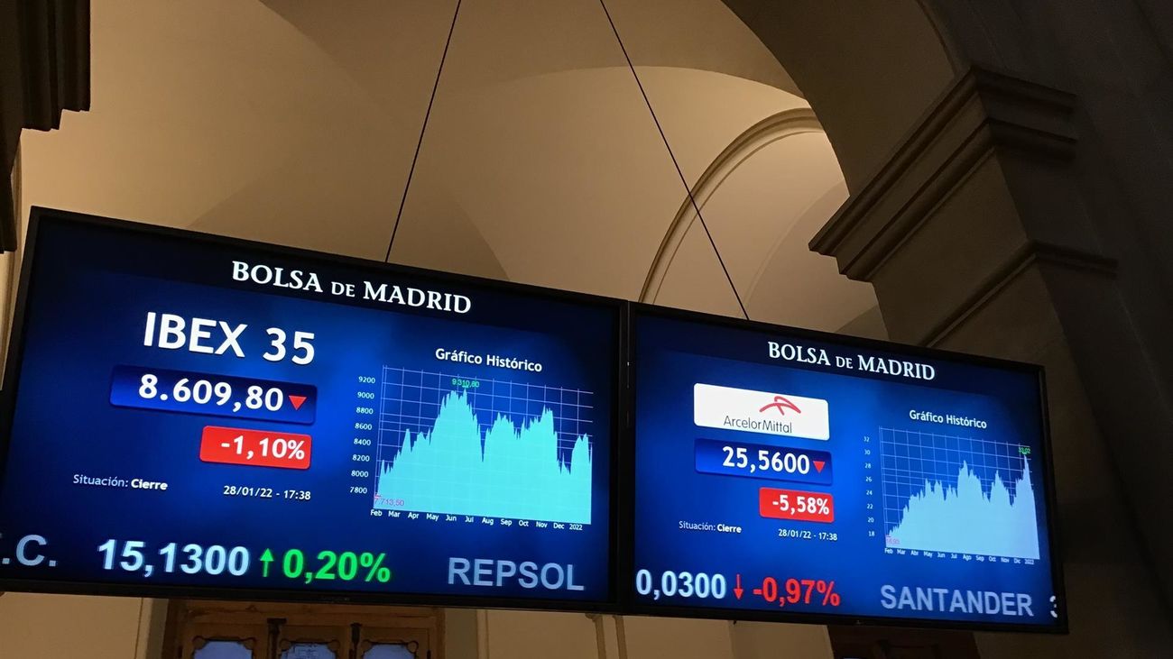 La tensión en Ucrania podría aumentar el riesgo de una elevada inflación en España