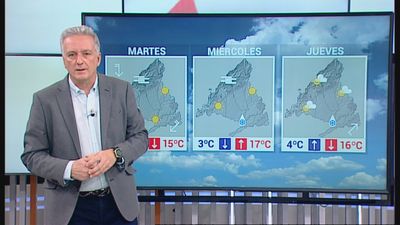 Madrid despide enero con sol... y así seguirá en el arranque de febrero
